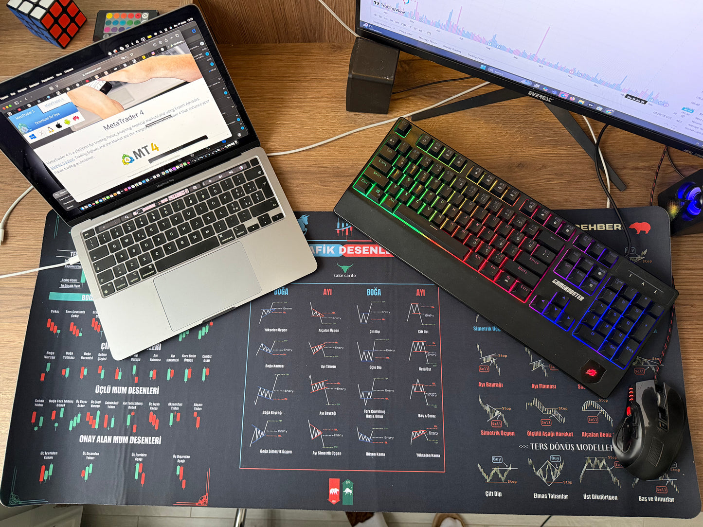 Neotrade/ Trade Mouse Pad